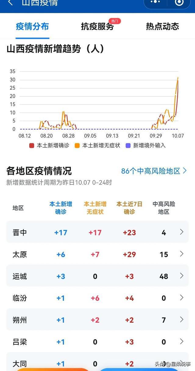 呂梁最新疫情動態(tài)，防疫指南與應(yīng)對步驟