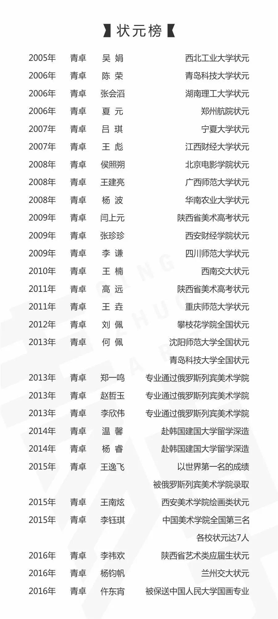 最新精神表，展現活力風采，引領時代潮流