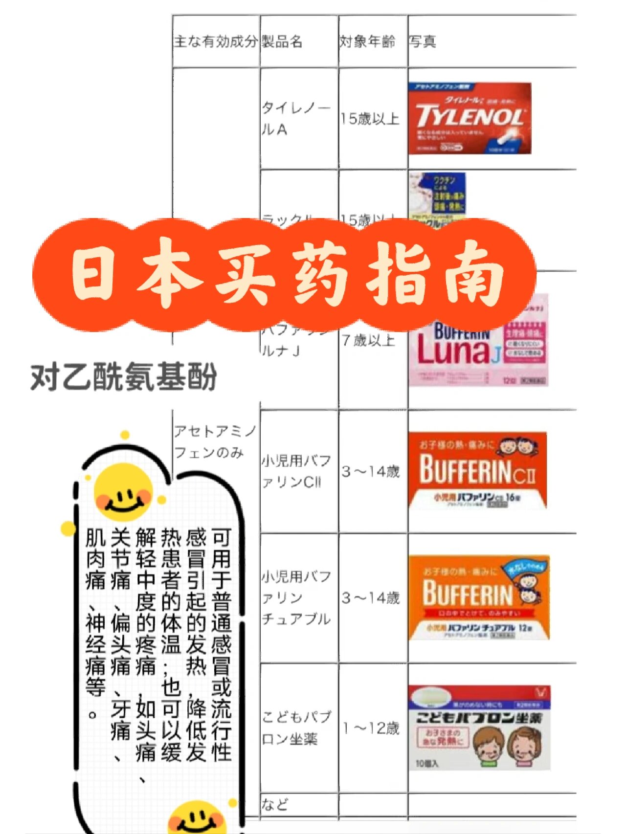 日本藥品最新動態(tài)，創(chuàng)新與發(fā)展的前沿探索成果展示