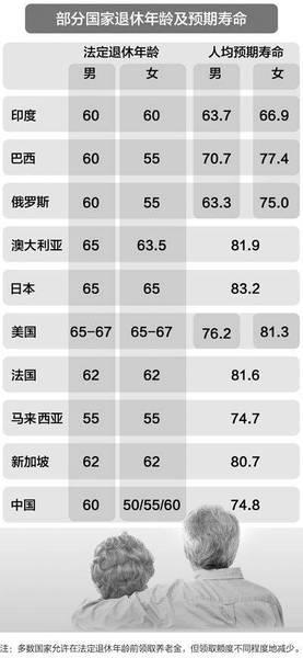 最新改年齡，擁抱變化，學習鑄就自信與成就之路