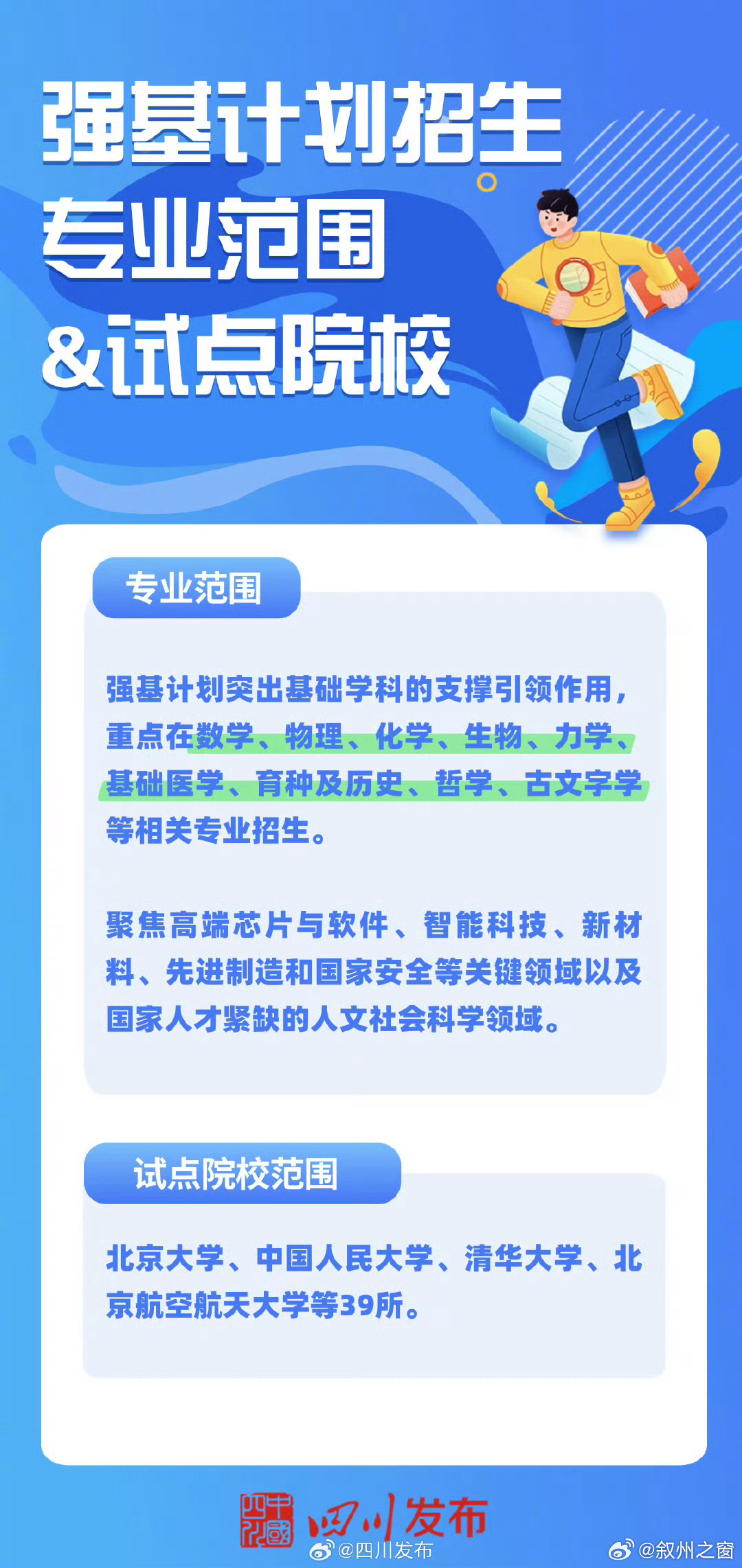 探索前沿科技，引領(lǐng)未來教育——最新強基計劃動態(tài)