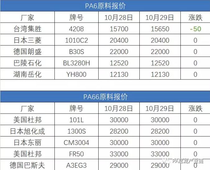 PA最新價，自然美景探險之旅，探尋內心平靜的奇妙旅程