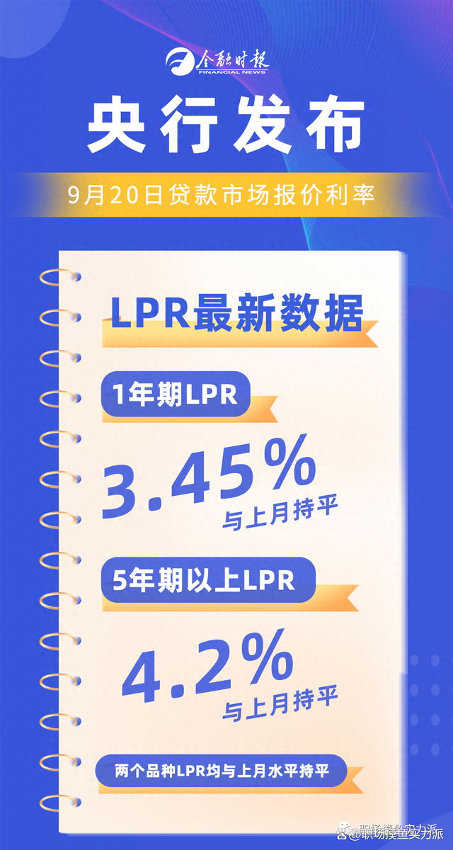 上海LPR最新動態(tài)，小巷獨特風(fēng)味揭秘