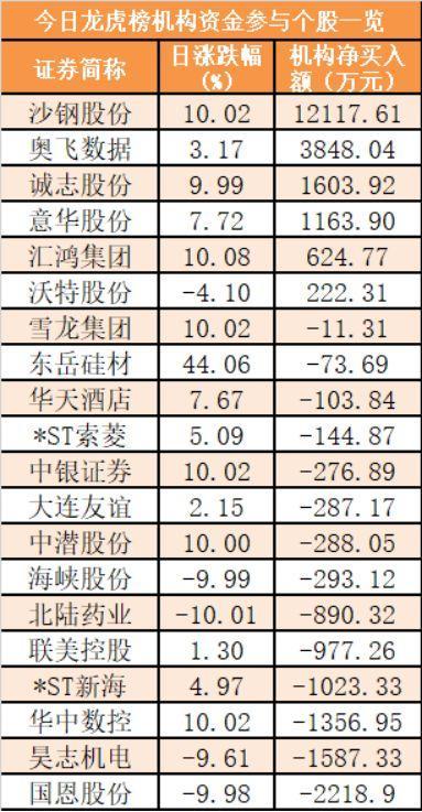 最新678盤攻略，輕松掌握技能，完成任務的步驟指南