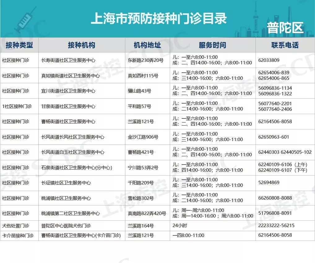 流感最新匯總報(bào)告，全面觀點(diǎn)闡述與分析