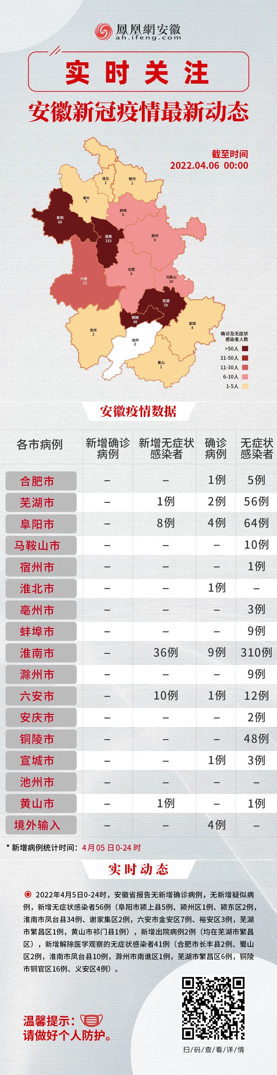 黃山疫情下的探索之旅，尋找自然美景中的內(nèi)心平和與寧靜