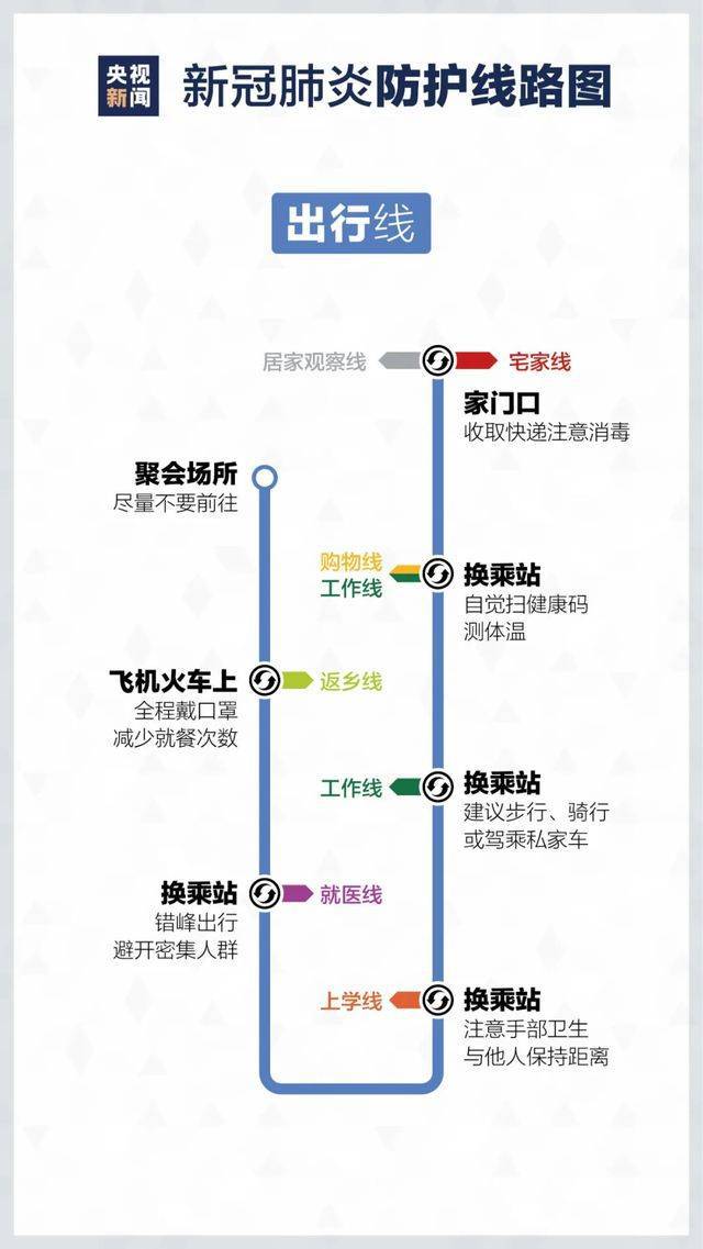 北洋疫情最新動(dòng)態(tài)，疫情下的溫馨日常觀察