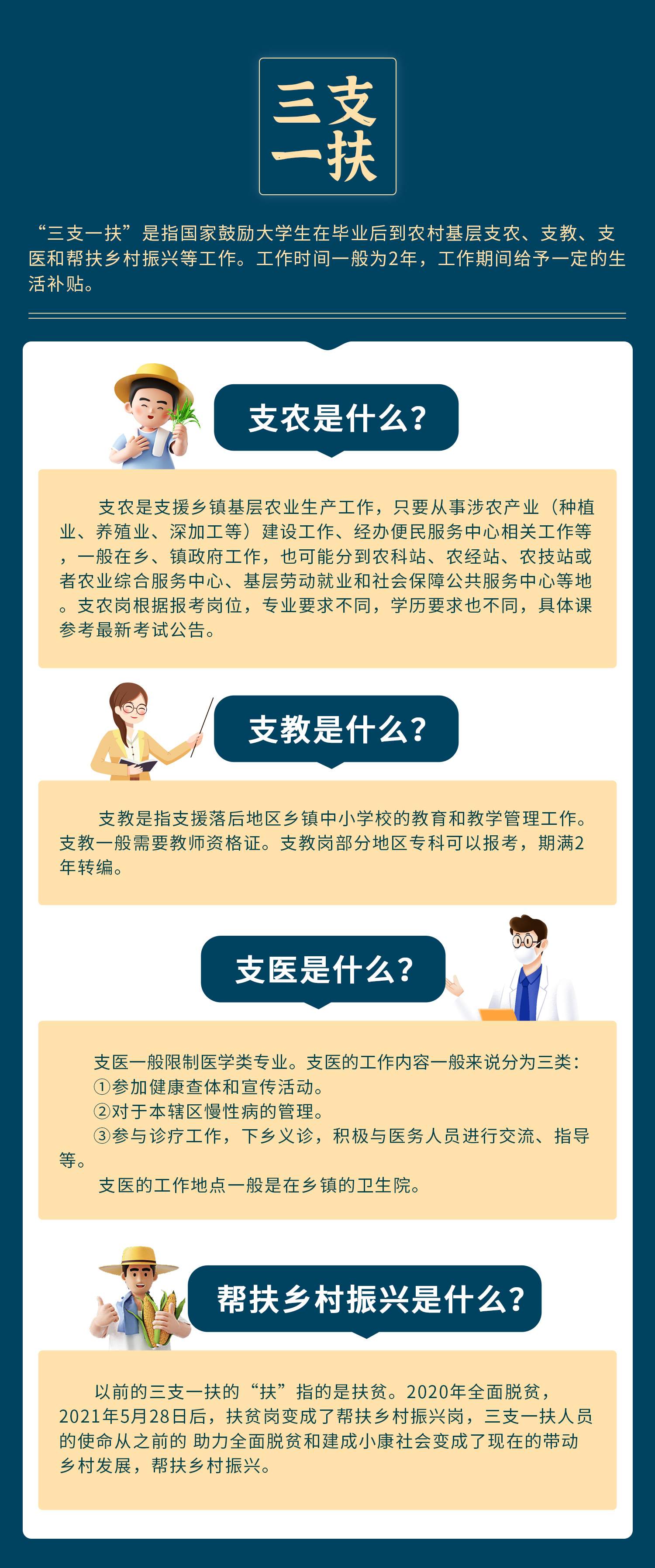 現代醫(yī)療支援新篇章，探索支醫(yī)最新動態(tài)與發(fā)展