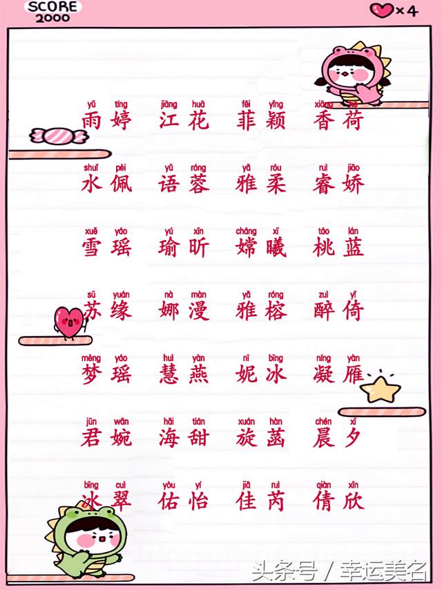 最新幼兒命名指南，精選名字推薦與取名指南