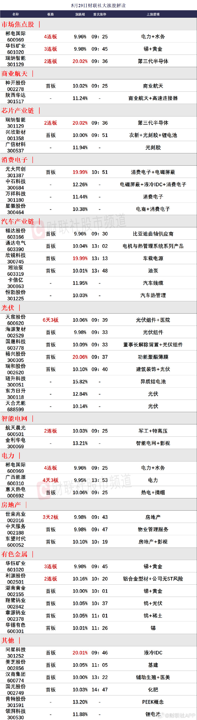 洞悉市場趨勢，把握投資機(jī)會，最新65-01行情解析