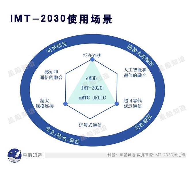 最新科技發(fā)展引領未來生活，高科技產(chǎn)品掀起科技浪潮新篇章