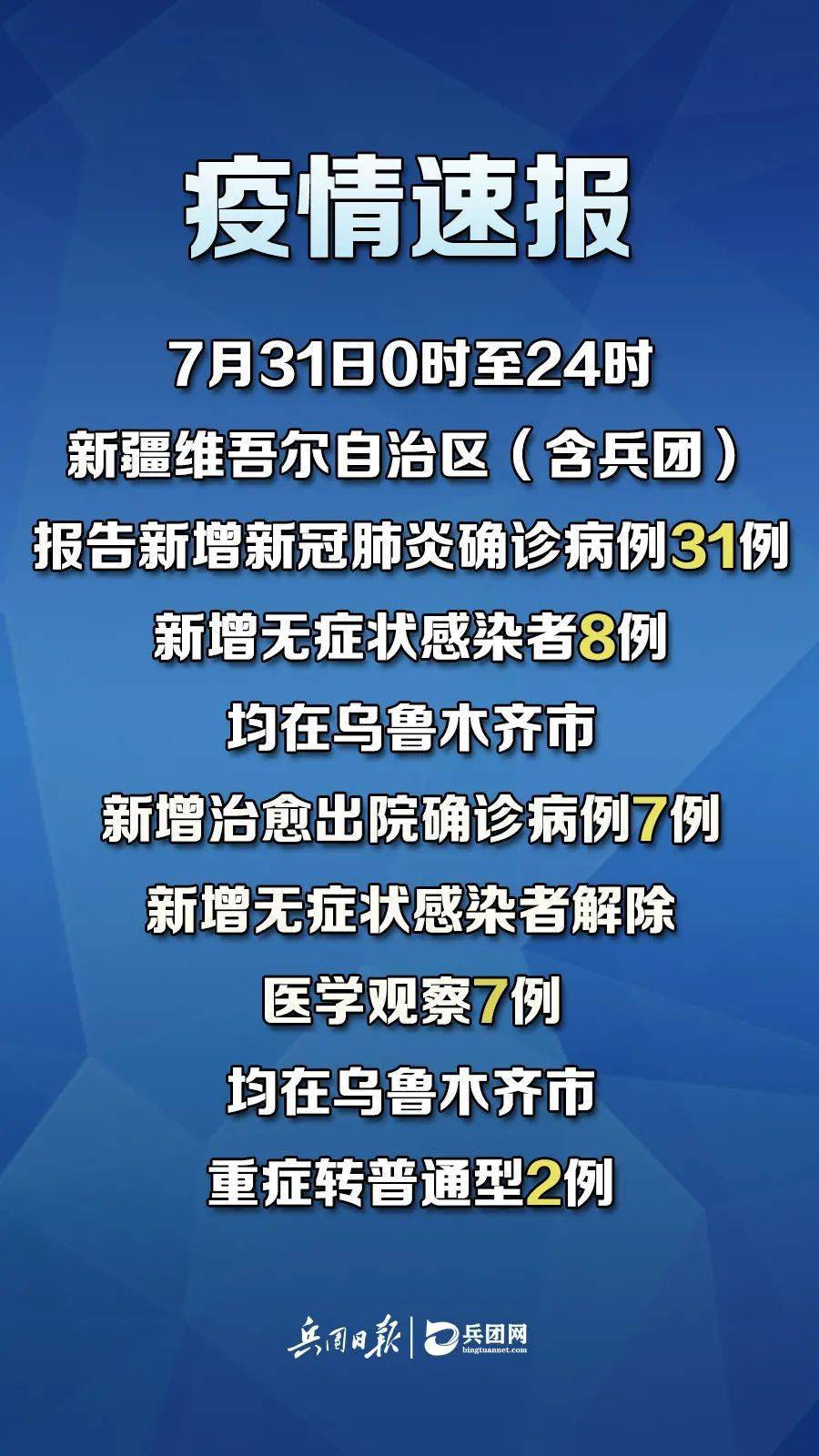 新冠肺炎最新動(dòng)態(tài)，變化中的學(xué)習(xí)，匯聚希望與力量
