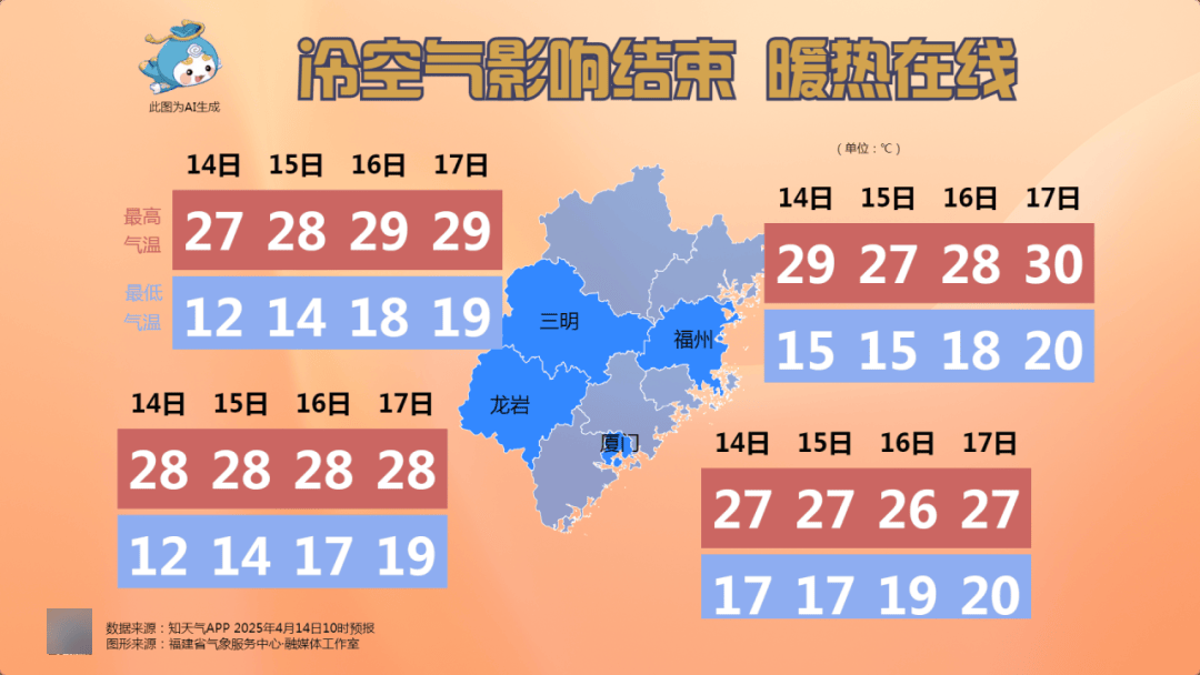 福建漳州最新天氣，探索自然美景，尋找內(nèi)心平和與寧靜之旅