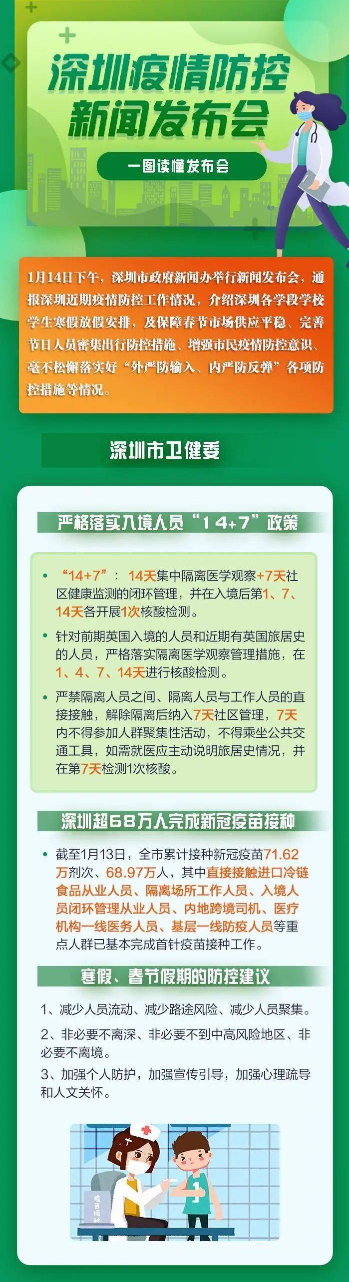 深圳衛(wèi)建委最新疫情動(dòng)態(tài)，變化中的力量與學(xué)習(xí)帶來(lái)的自信與成就感
