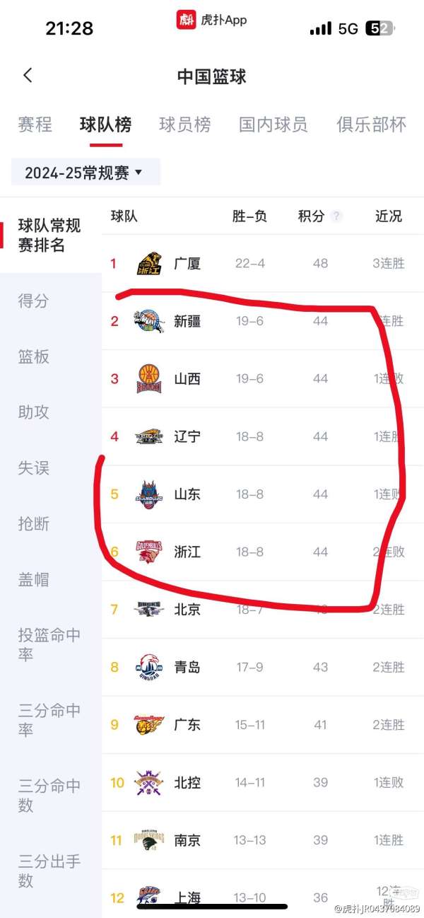 八一隊(duì)最新動(dòng)態(tài)，科技重塑籃球，競(jìng)技魅力前所未有