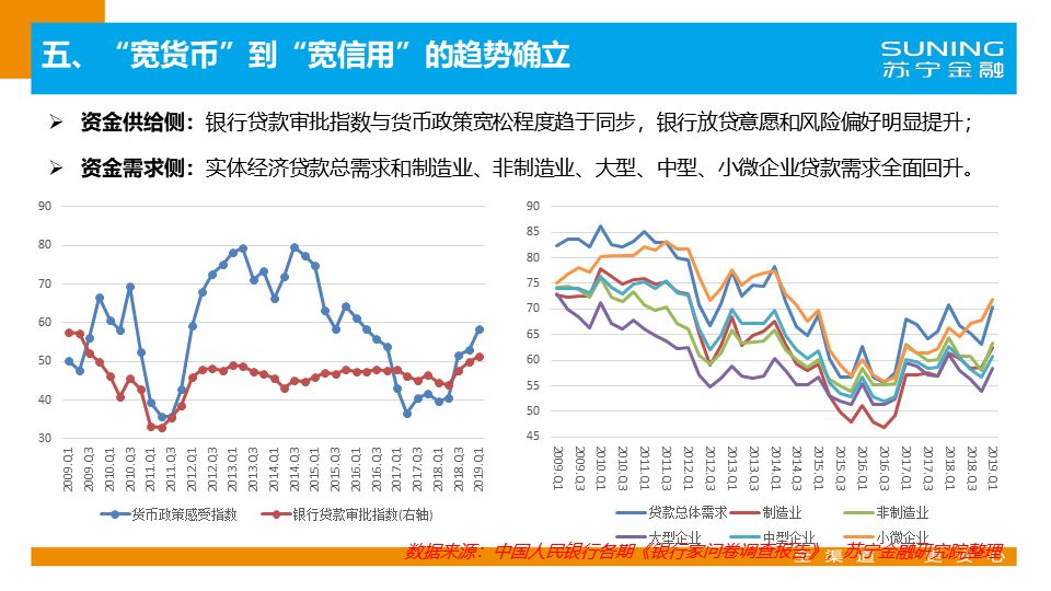 蘇寧金融最新動態(tài)，時代蛻變中的金融領(lǐng)域領(lǐng)航者