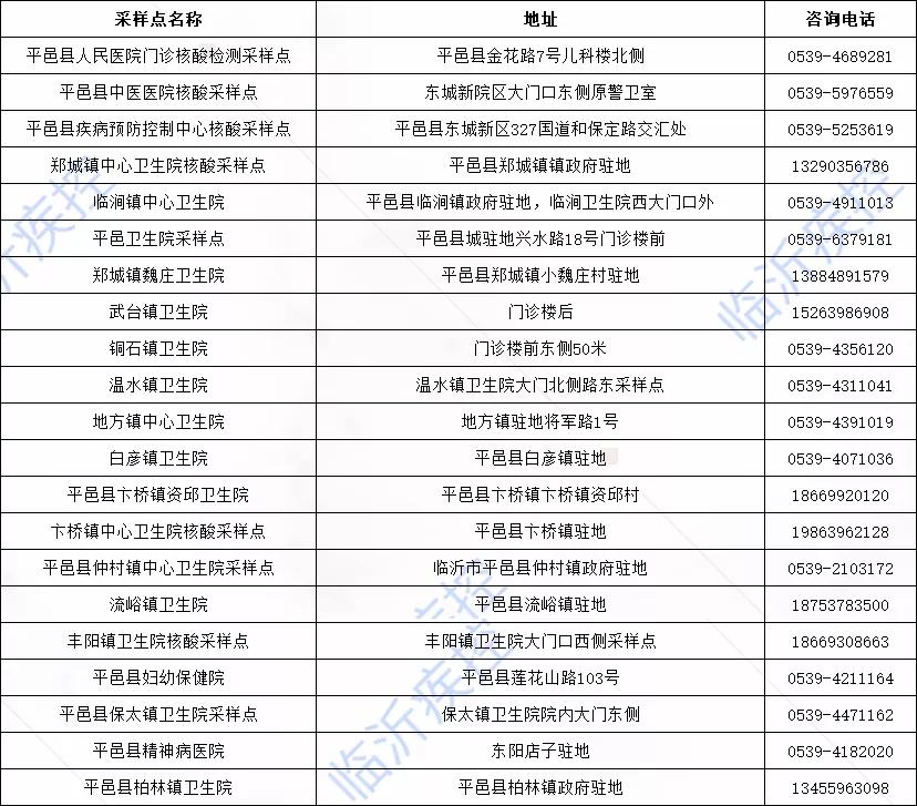 科技引領(lǐng)探索，揭秘全新世界的新地址！