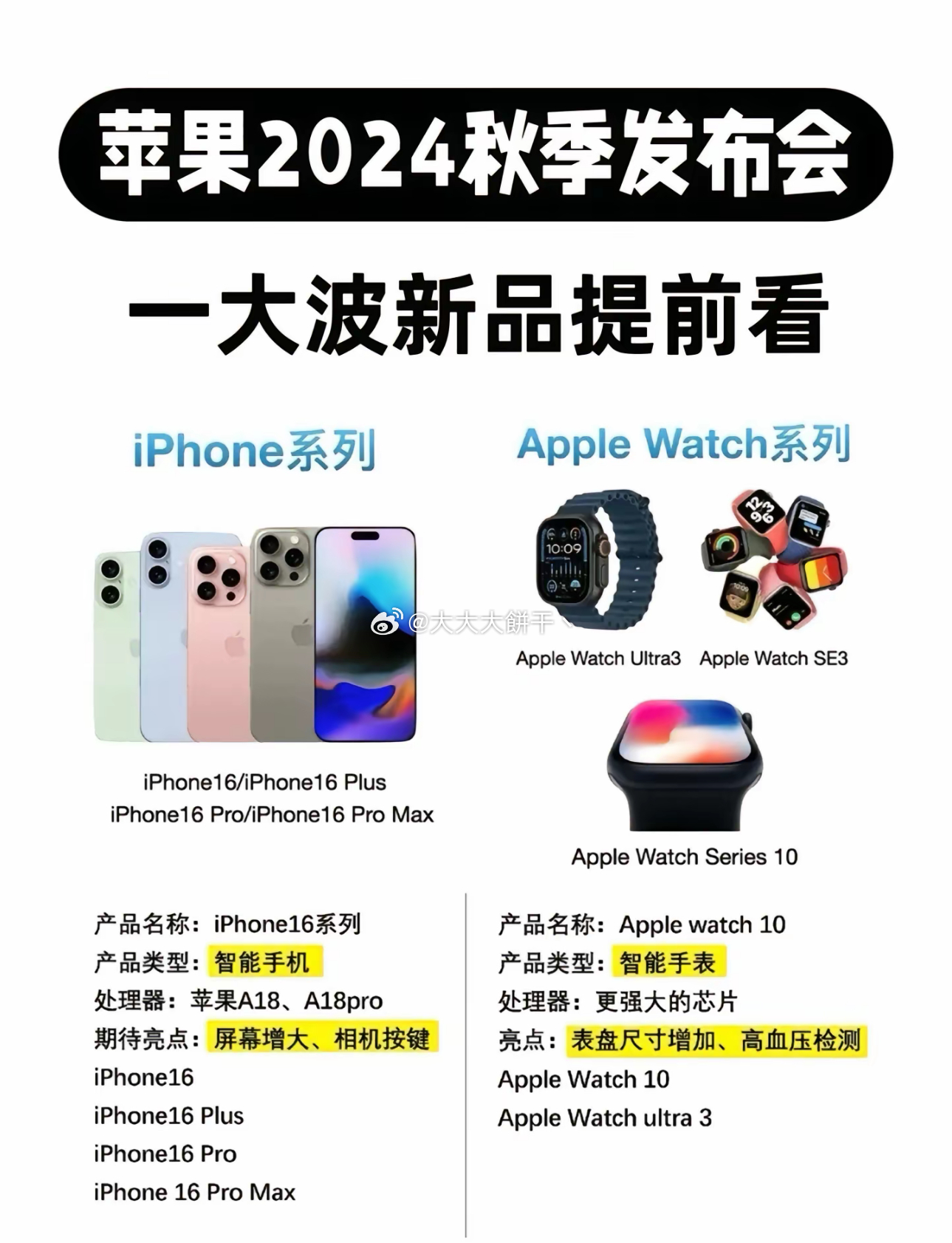 iPhone最新型號購買指南，如何輕松完成購買任務(wù)