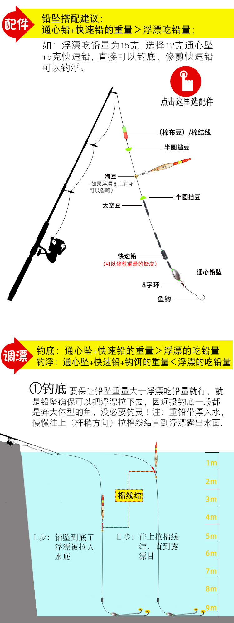 最新磯竿釣法，與自然美景的邂逅，探索內(nèi)心平和的釣魚之旅