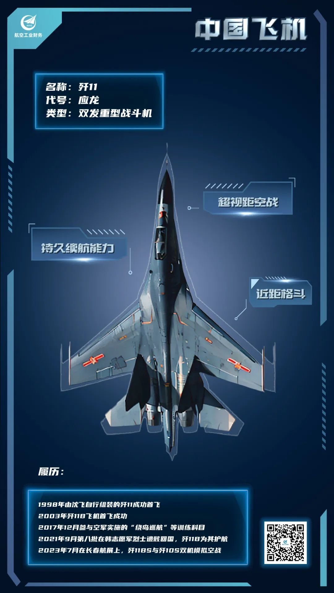飛豹最新飛機(jī)，時代空中驕子的嶄新篇章