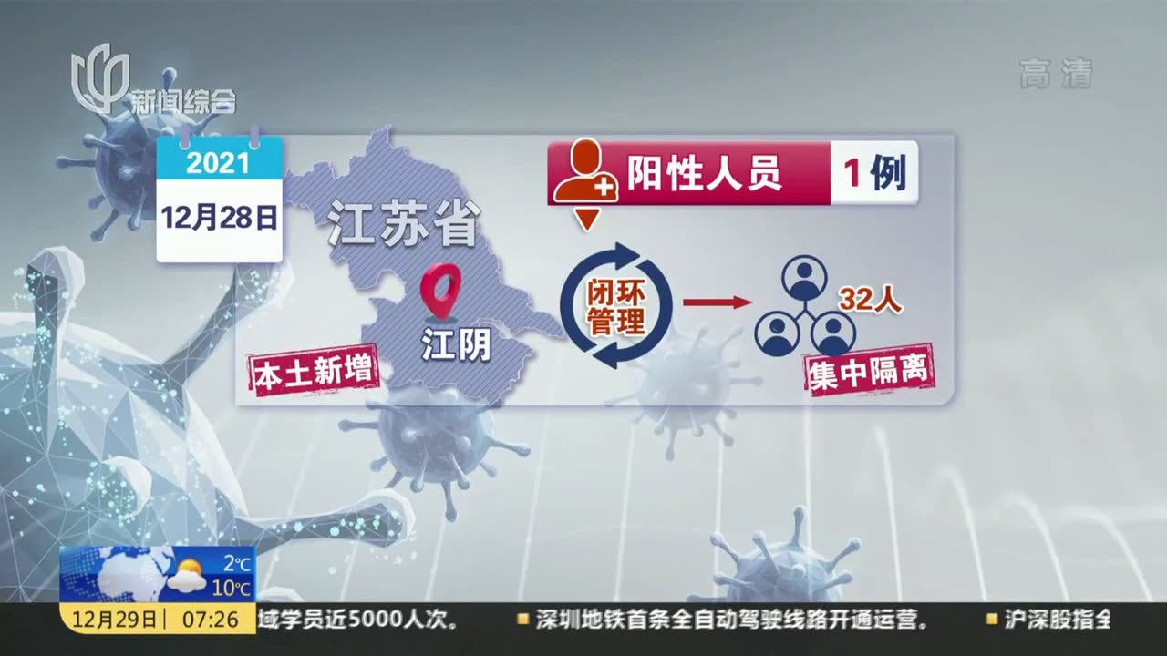 江陰最新科技案例，科技璀璨，生活因創(chuàng)新而變