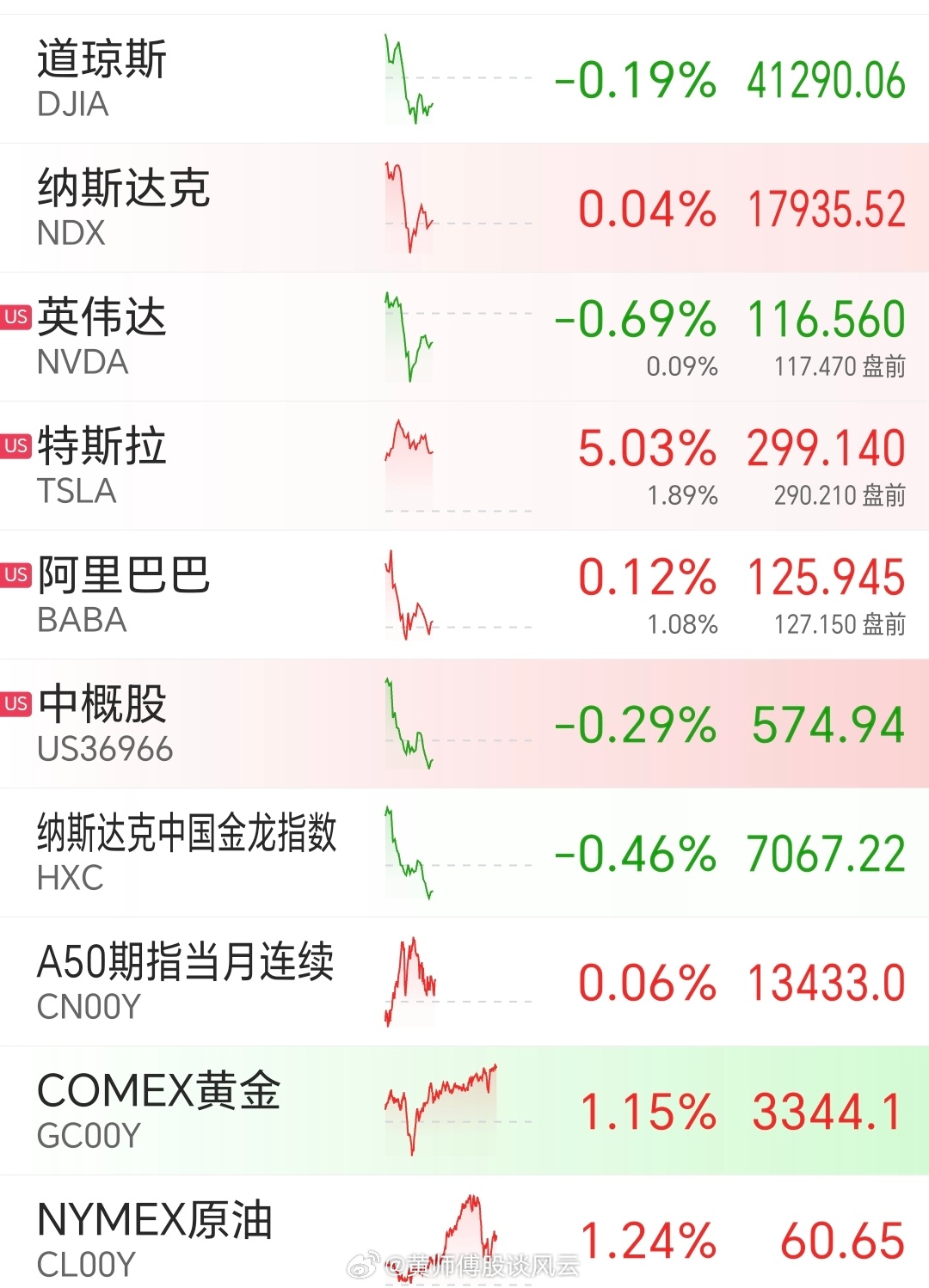 工礦燈具 第10頁