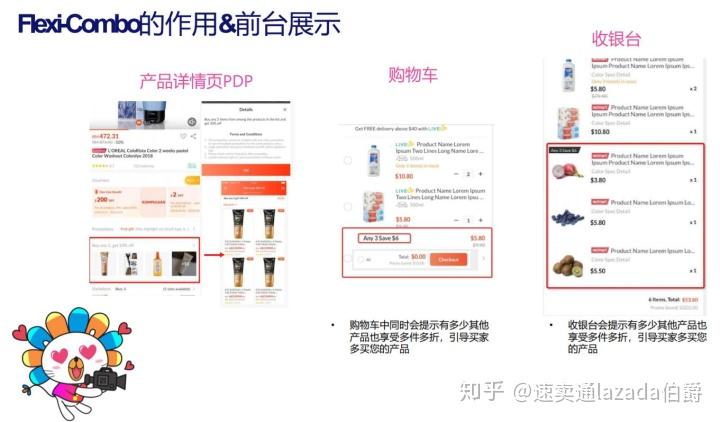 Lazada最新動態(tài)揭秘，溫馨購物之旅的奇遇
