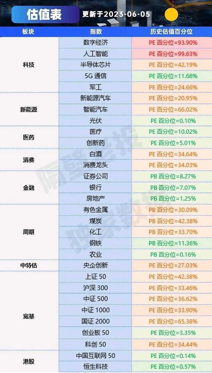 A股最新價(jià)值股深度解析與觀點(diǎn)闡述，挖掘潛力股，洞悉市場(chǎng)趨勢(shì)
