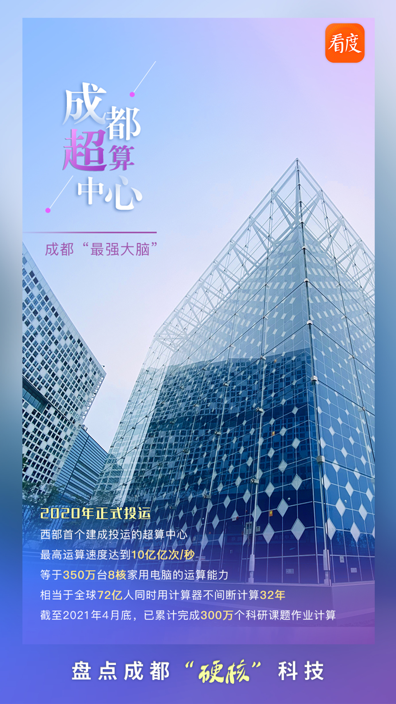 成都最新科技，點(diǎn)亮未來的靈感之光，成長于變革之中