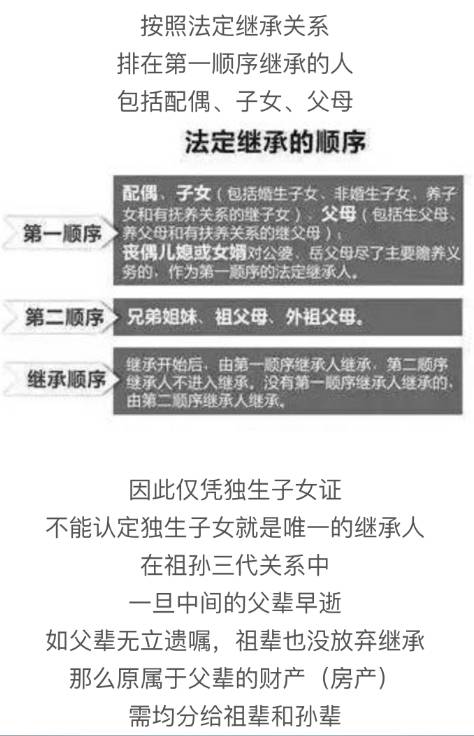父母房產(chǎn)繼承新規(guī)，傳承中的溫情故事，家庭傳承新篇章