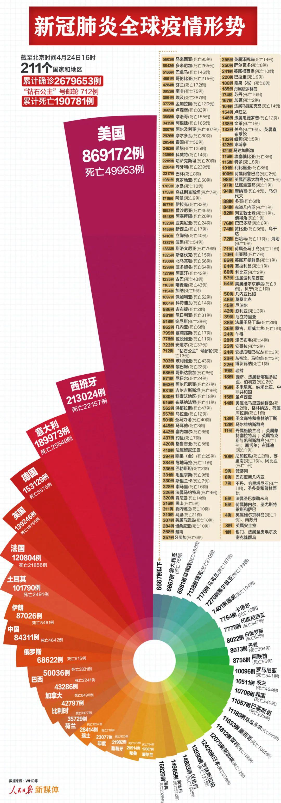 世界新疫情最新動(dòng)態(tài)，變化中的學(xué)習(xí)，自信與成就的力量