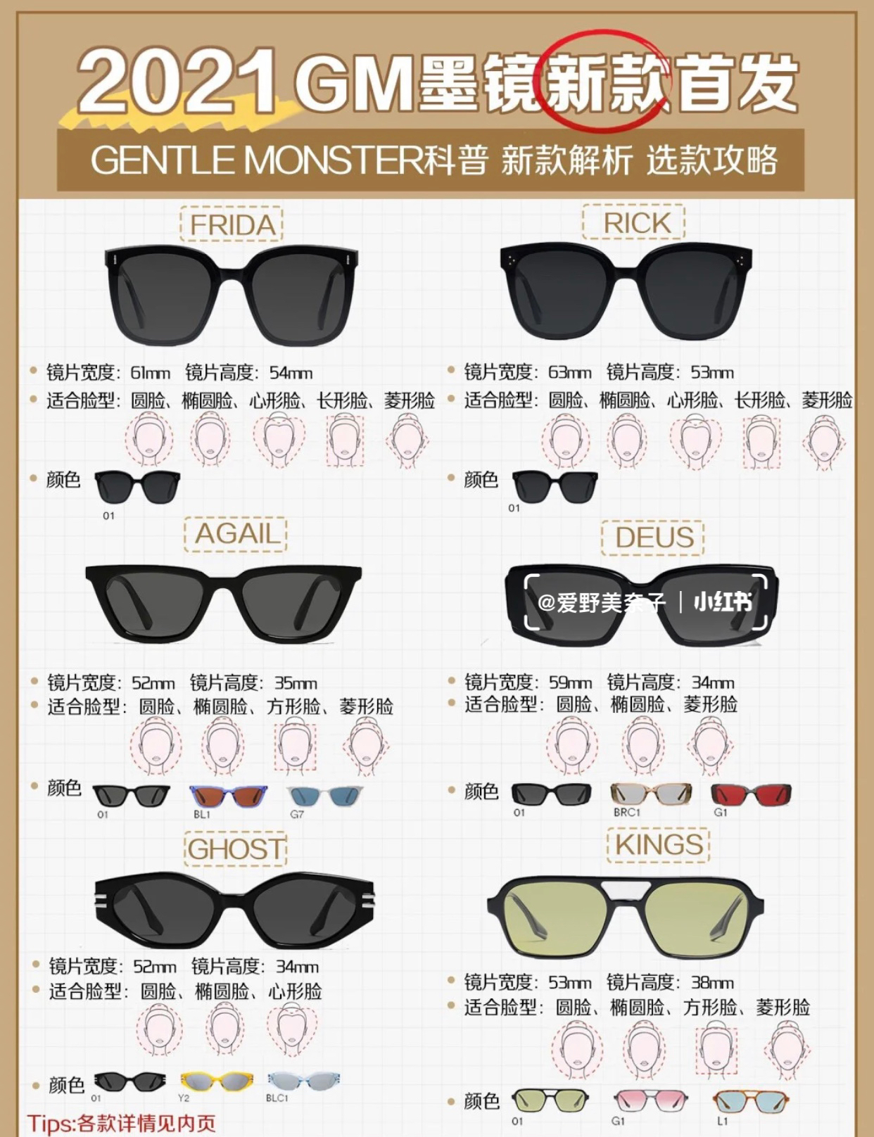 GM眼鏡最新爆款，時(shí)尚與品質(zhì)的完美融合