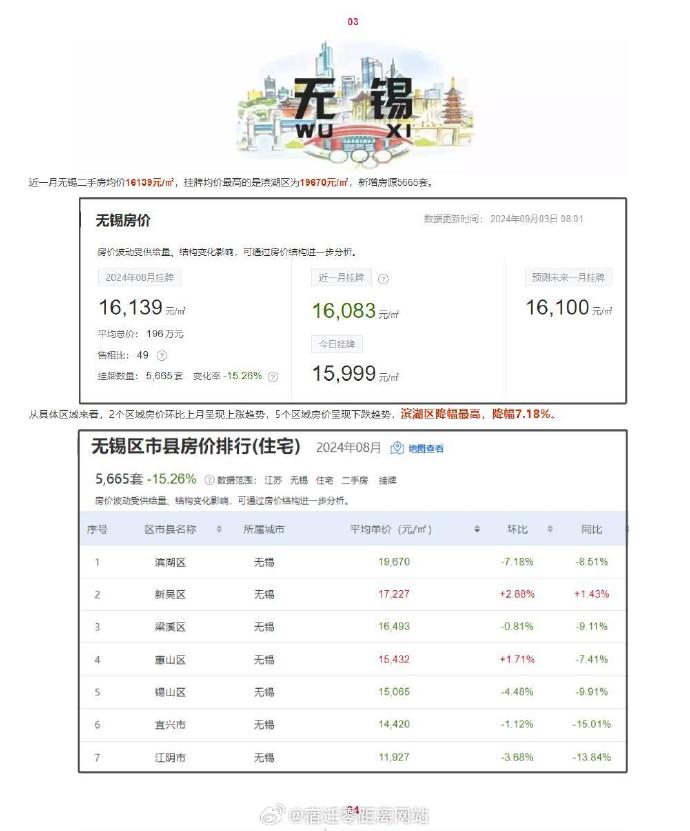 甪源最新房?jī)r(jià)揭秘，小巷深處的驚喜探索之旅