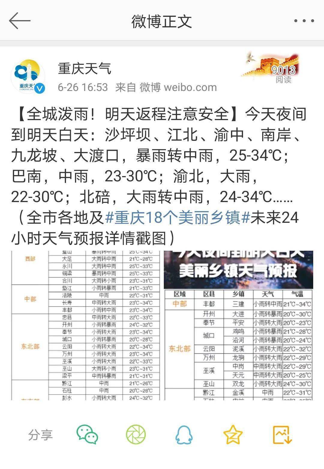 重慶暴雨科技應(yīng)對，智能預(yù)警系統(tǒng)守護生活，科技力量引領(lǐng)未來