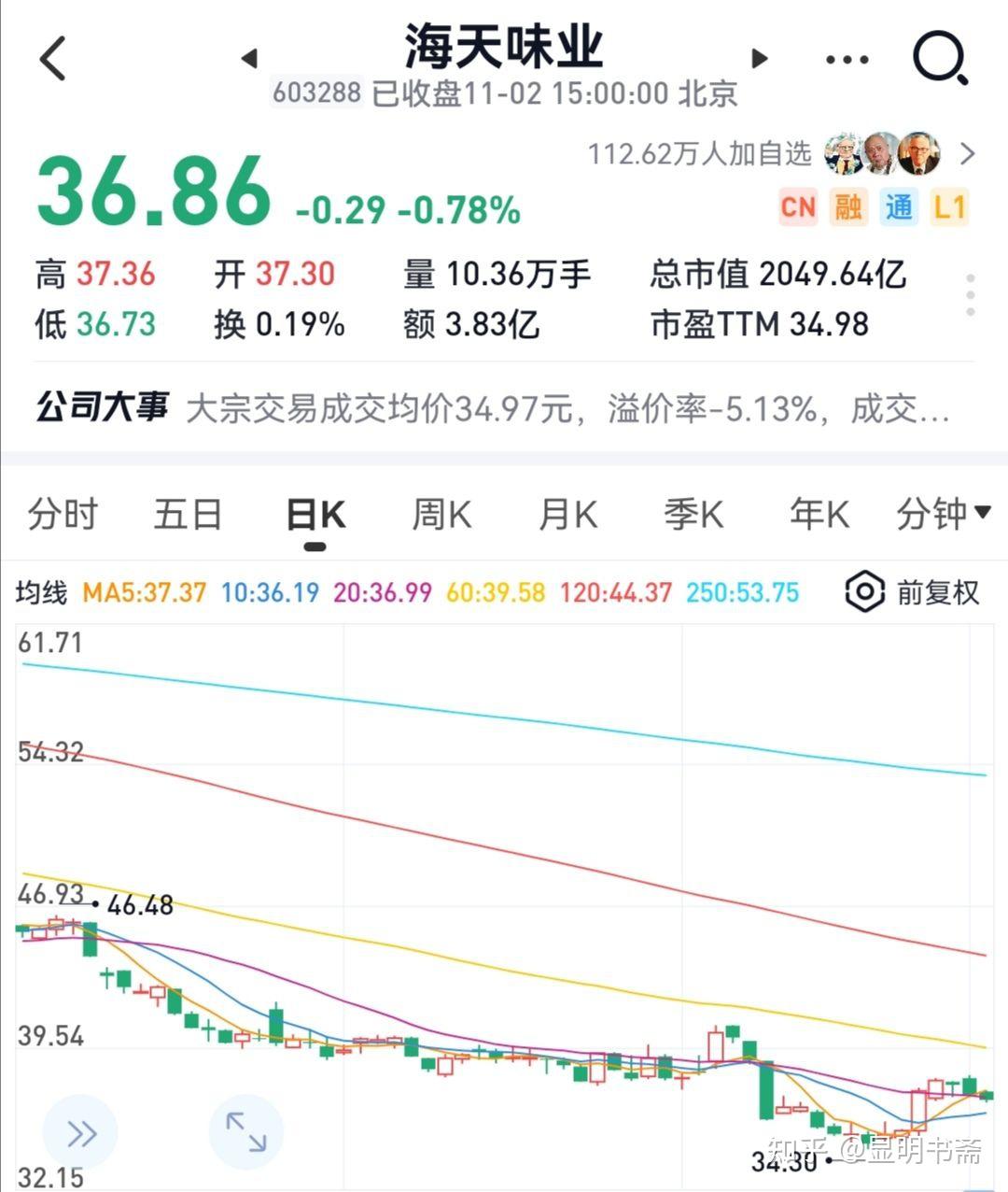 海天味業(yè)最新行情概覽，行業(yè)趨勢、市場分析與投資洞察全解析