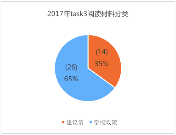 美國(guó)預(yù)情最新數(shù)據(jù)揭示，科技引領(lǐng)未來(lái)智能生活新體驗(yàn)