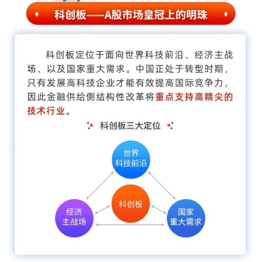 最新科創(chuàng)50引領(lǐng)科技重塑生活，體驗(yàn)未來高科技產(chǎn)品的革新