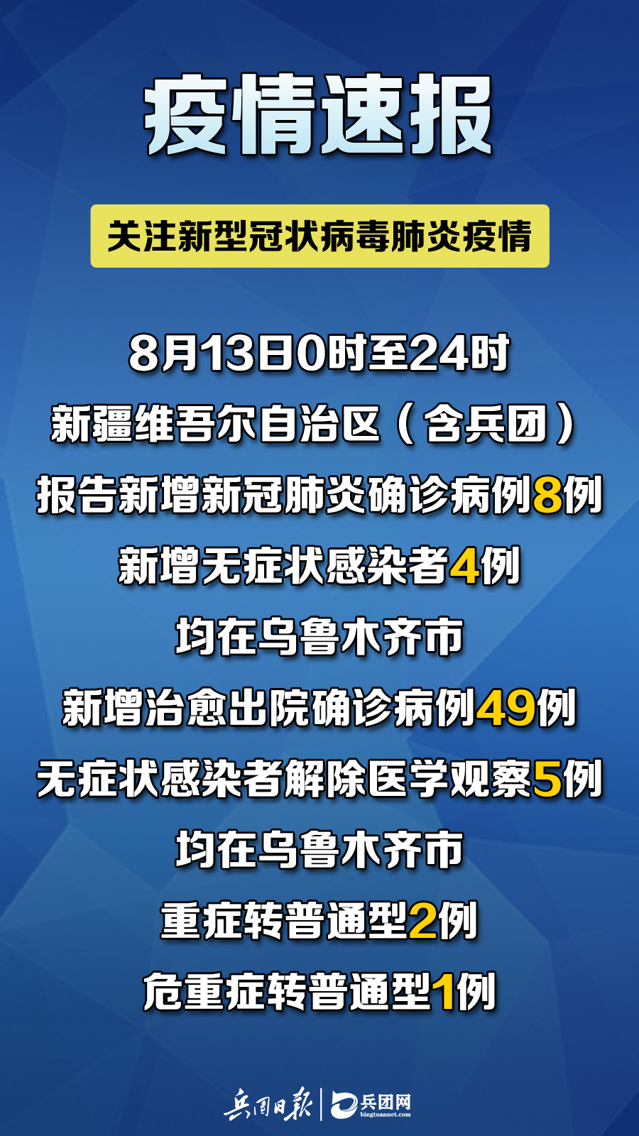 新襾蘭最新疫情，多方觀點分析與個人立場表達